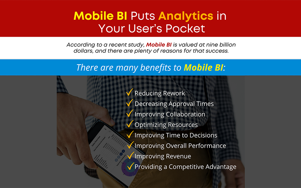 Mobile BI Puts Analytics in Your User’s Pocket