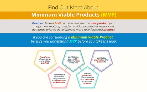 Find Out More About Minimum Viable Products (MVP)