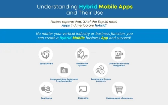 Hyrid Mobile Apps: The Key to Business Outreach