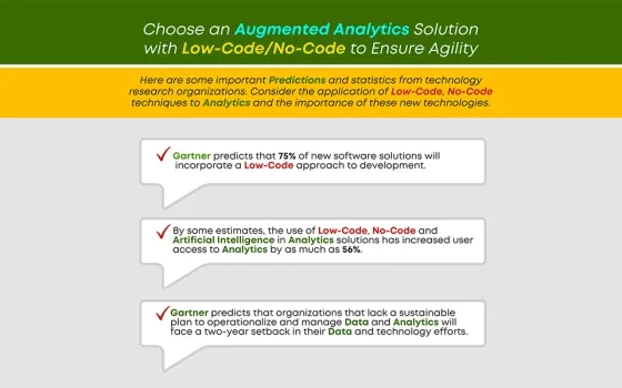 Low-Code/No-Code Analytics Design Engenders Solution Agility