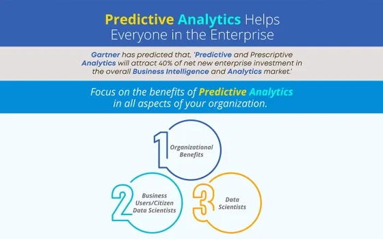 Predictive Analytics Helps Everyone in the Enterprise
