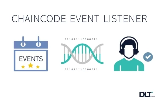 Registering Event Listeners In Hyperledger Fabric