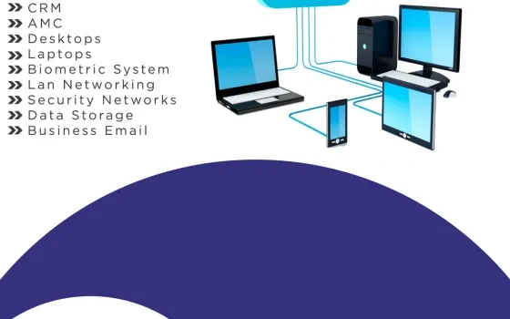 Performant Technologies - IT Infrastructure Solutions | Network Design Consultant Mohali | Structured Cabling Solution