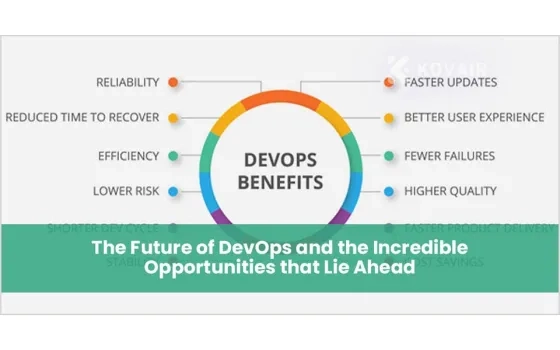 The Prospects of DevOps and the Astonishing Opportunities on the Horizon