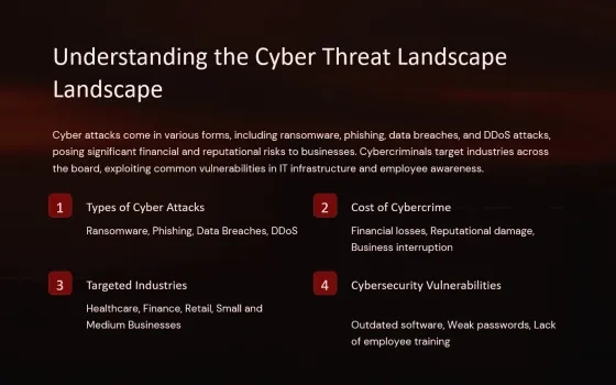 Cybersecurity in the Digital Age: Ensuring Your Business's Future