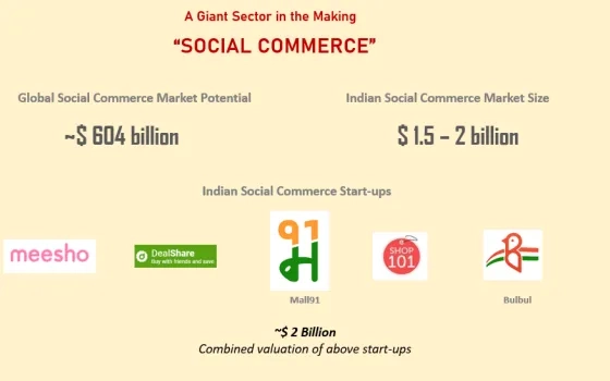 The Dark Horses of the Start-up Era (A Series): 1 - Social Commerce