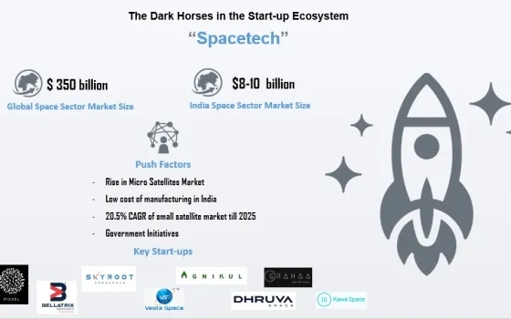 The Dark Horses of the Start-up Era (A Series): 2 - Spacetech