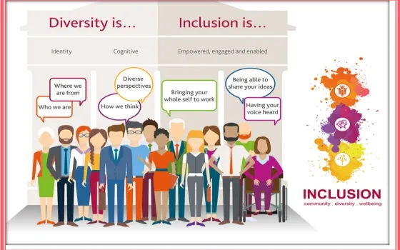 Diversity, Equity, Inclusion, and Belonging(DIEB)
