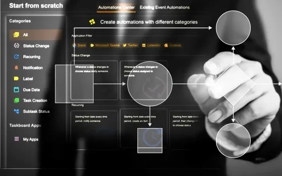 What Is Workflow Automation Software?
