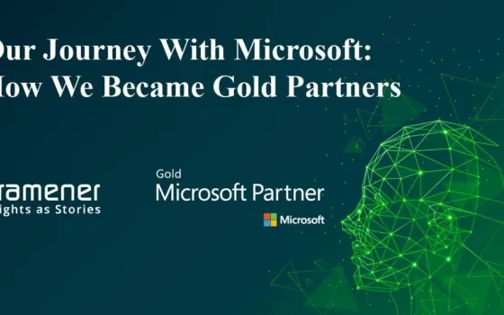 Gramener is Now Microsoft's Gold ISV Partner, Building Data Solutions on Azure