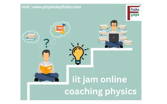 Excelling in IIT JAM Physics: Leveraging the Power of Online Coaching