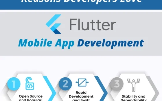 3 Reasons Developers Love Flutter Mobile App Development