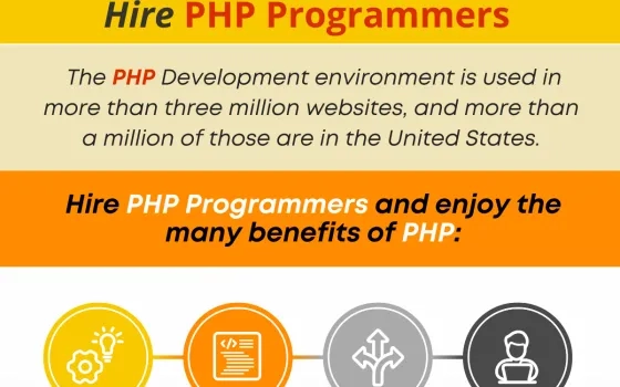 Hire PHP Programmers and Enjoy the Many Benefits of PHP