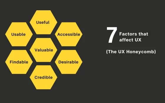 7 Factors that affect UX