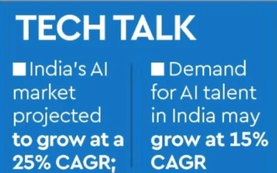 India's AI market projected to hit $17 billion by 2027