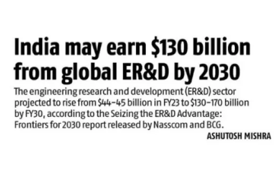 India may earn $130 billion from global ER&D by 2030