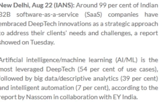 99% of Indian B2B SaaS firms embrace DeepTech innovations: Report