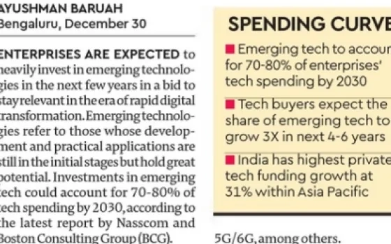 Emerging tech to see heavy investment flow by 2030