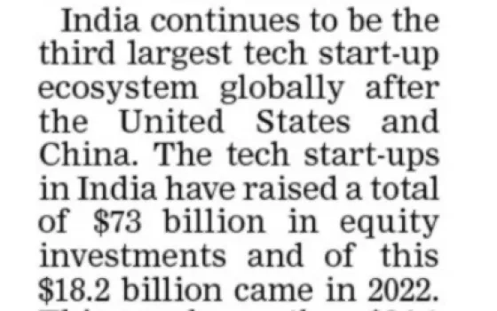 India adds 1,300 new startups, 23 unicorns