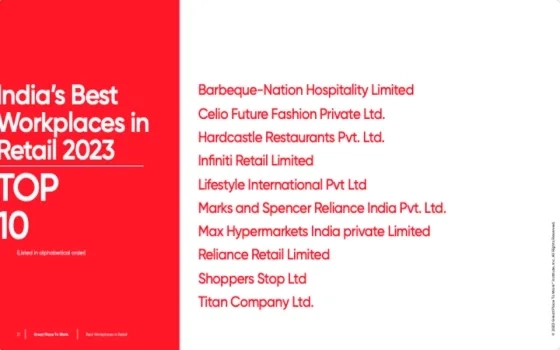 India's Best Workplaces in Retail 2023