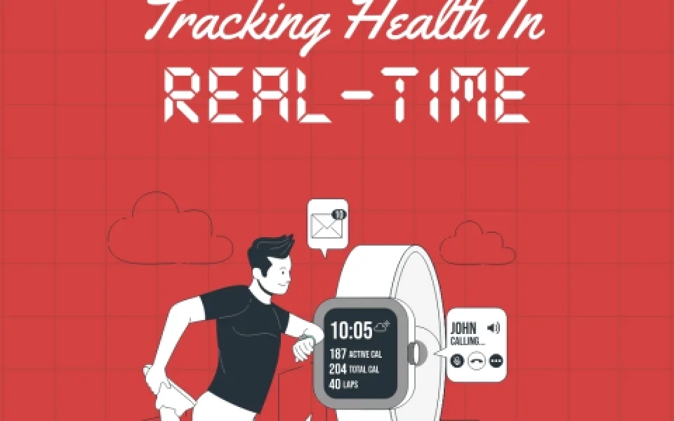 Wearable Technology: Tracking Health in Real-Time