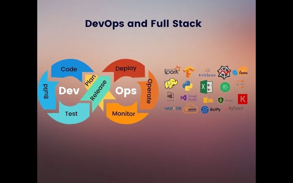 Data Structures and Algorithms For Game Developers