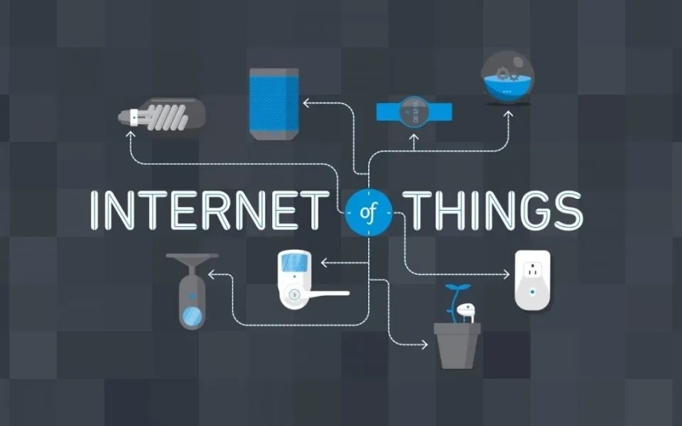 IoT Landscape – IoT applications and impact of COVID-19 on IoT