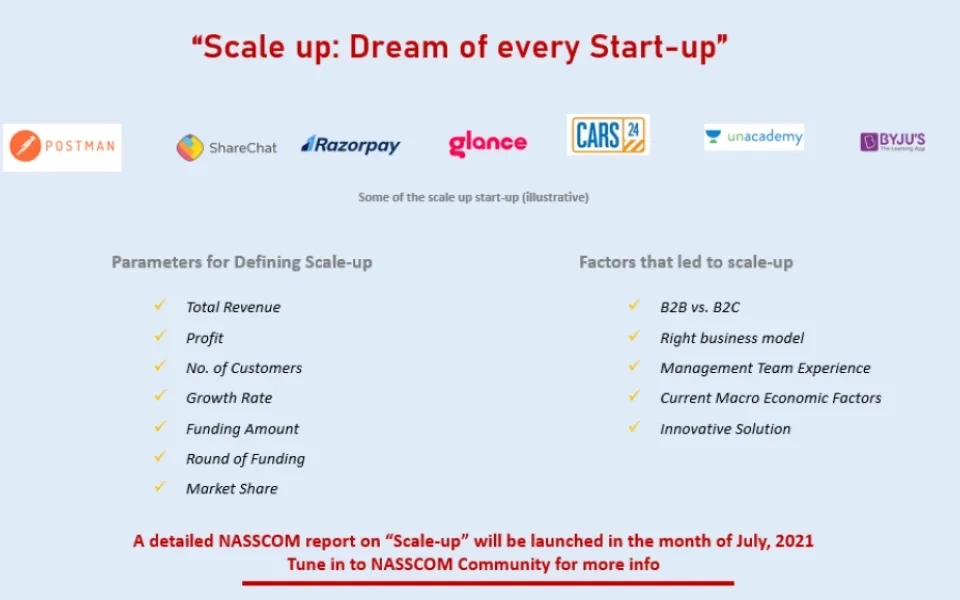 Scale up: Dream for every start-ups 