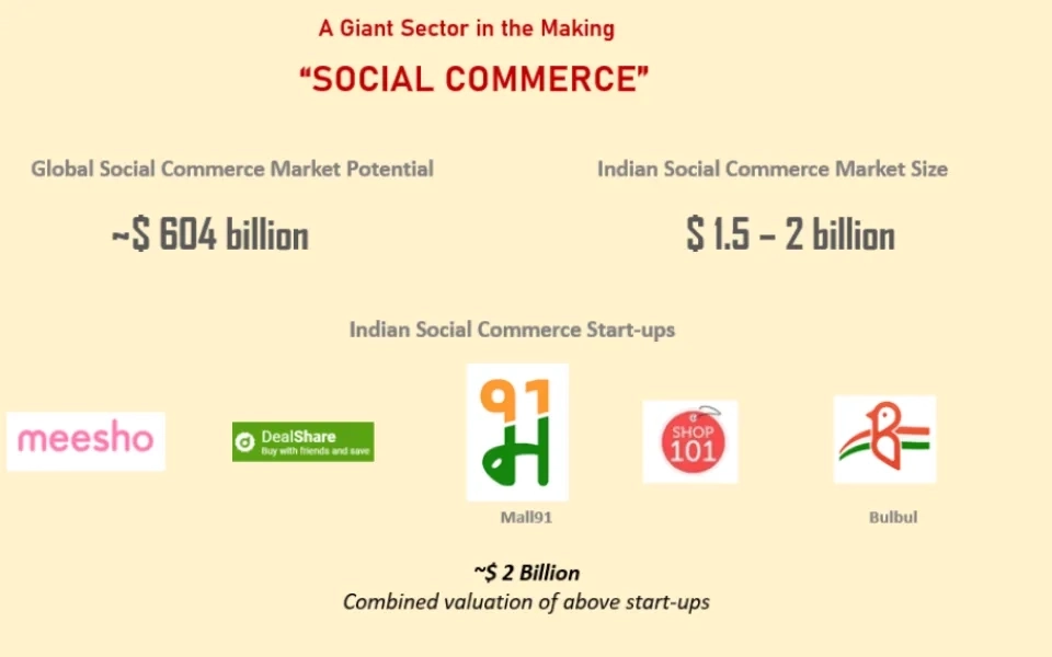 The Dark Horses of the Start-up Era (A Series): 1 - Social Commerce