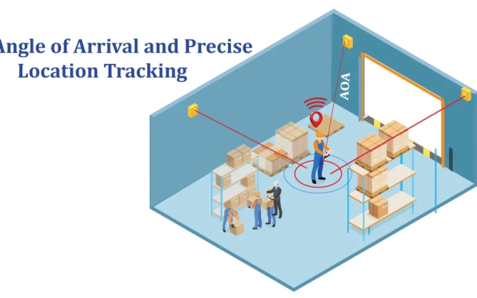  The Angle of Arrival and Precise Location Tracking 