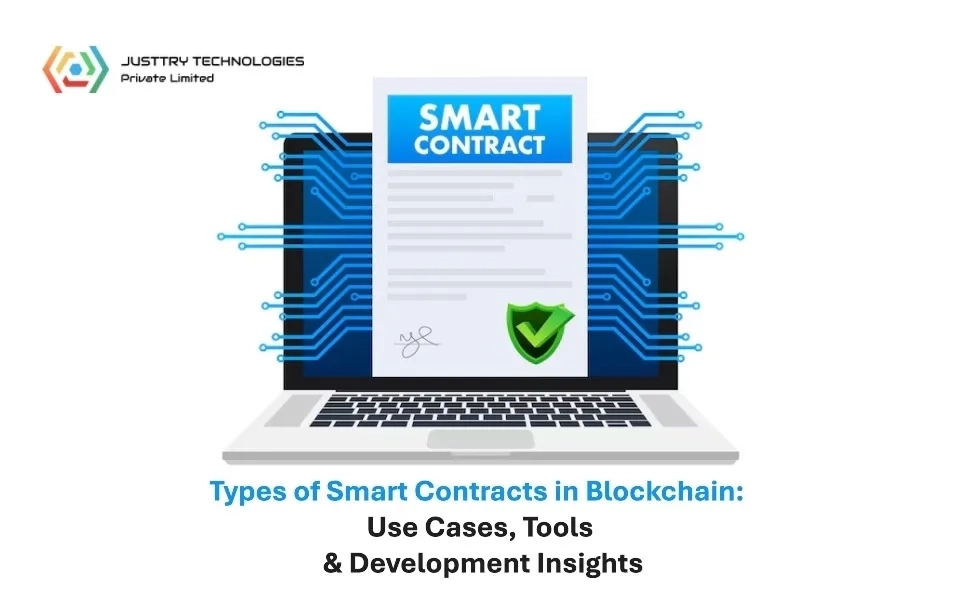 Types of Smart Contracts in Blockchain: Use Cases, Tools & Development Insights