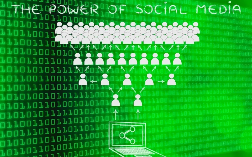 "The Power of Social Media: Leveraging Platforms for Indian SME Growth"