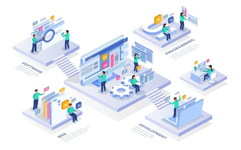 The ROI of Custom Healthcare Software: A Comprehensive Analysis 
