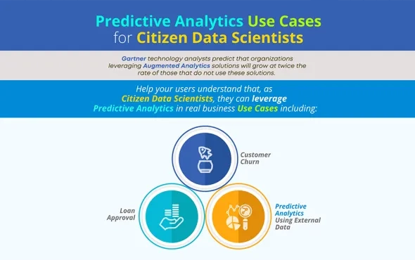 Predictive Analytics Use Cases for Citizen Data Scientists