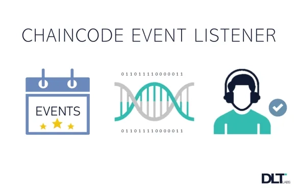 Registering Event Listeners In Hyperledger Fabric