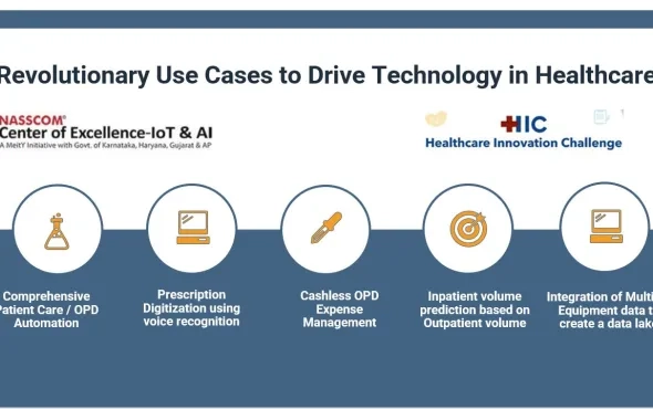 Revolutionary Use Cases to Drive Technology in Healthcare - 3