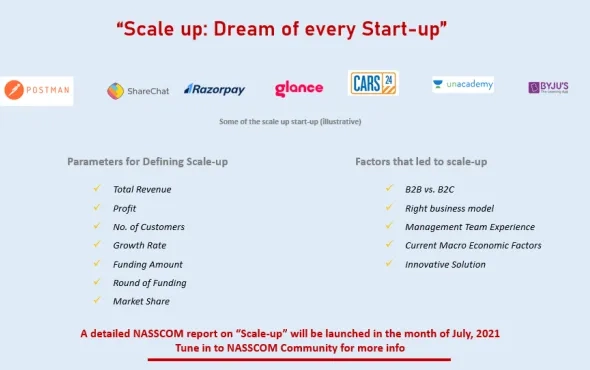 Scale up: Dream for every start-ups 