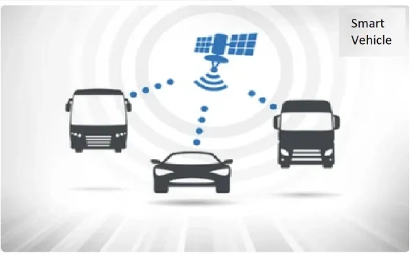 Smart Vehicle
