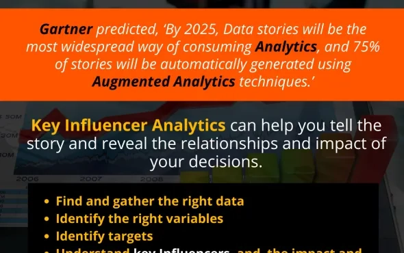 Key Influencer Analytics: What Is It and Why is It Important?