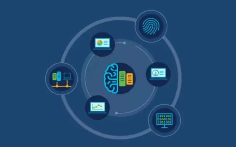 Revolutionizing IT Operations with AI