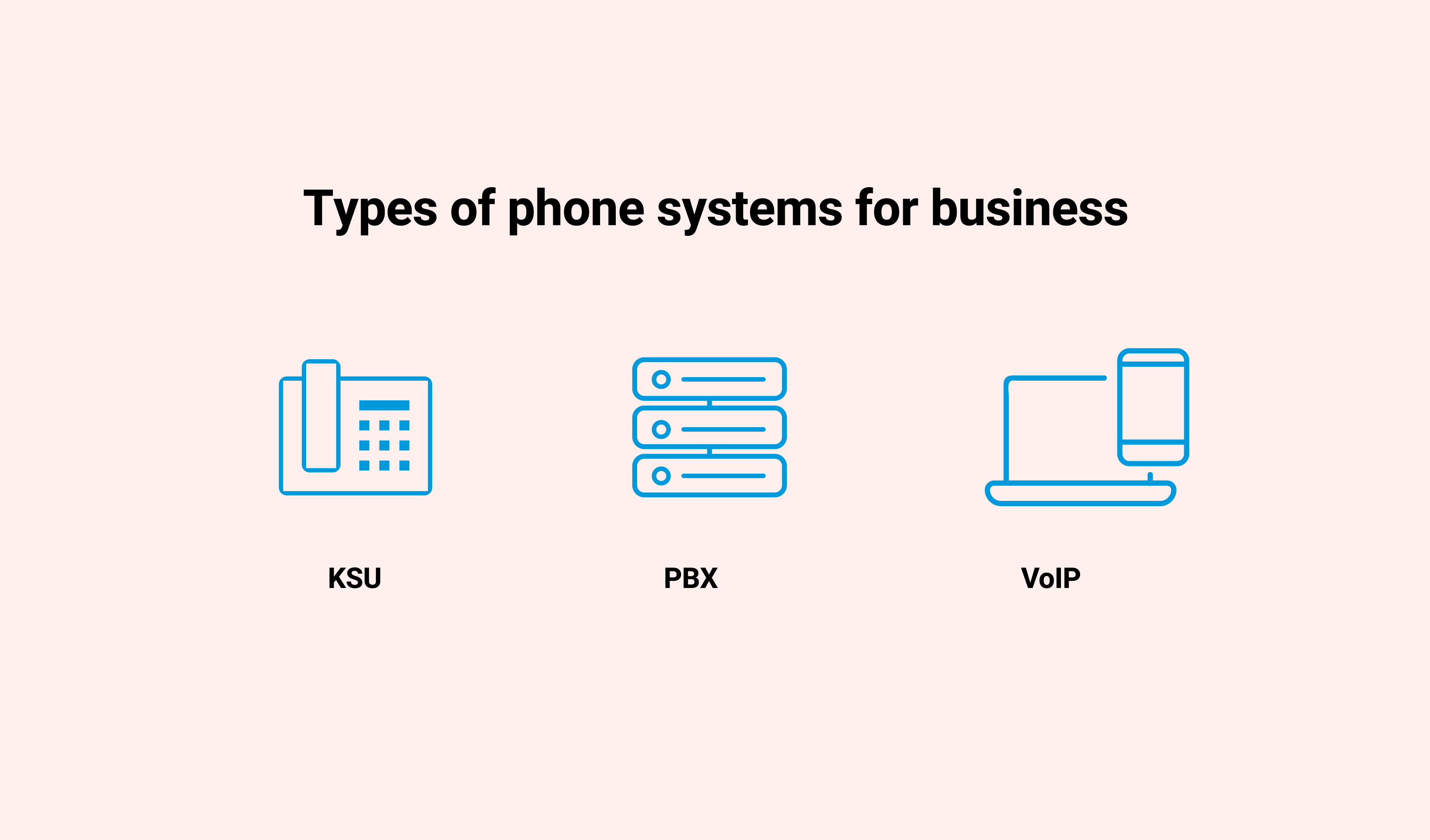 Types of phone system