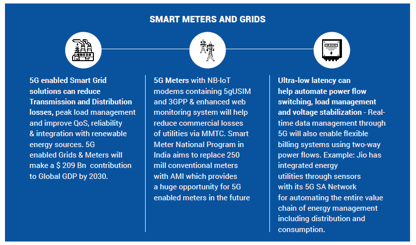 5G 2