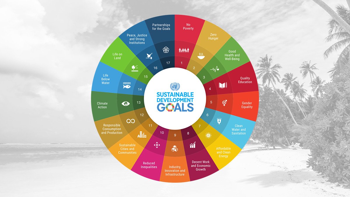 SDGs