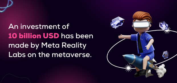 Metaverse investment