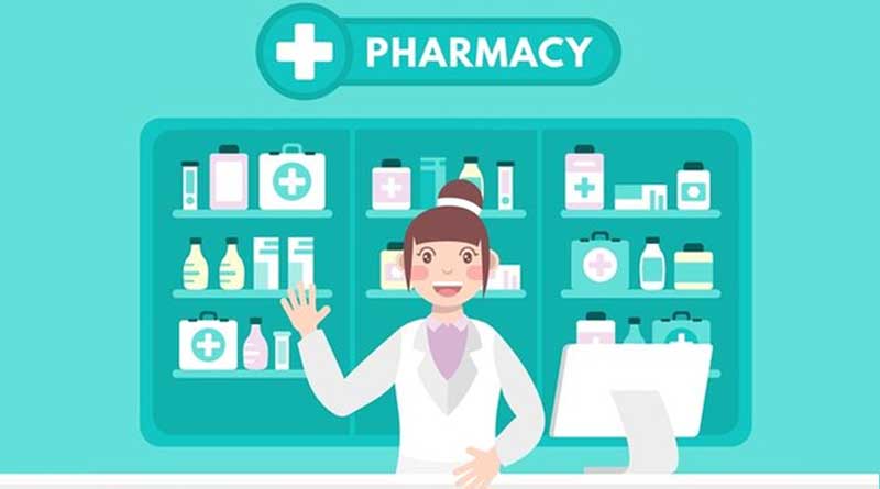 Benefits of the use of Pharmacy Management Software Solution