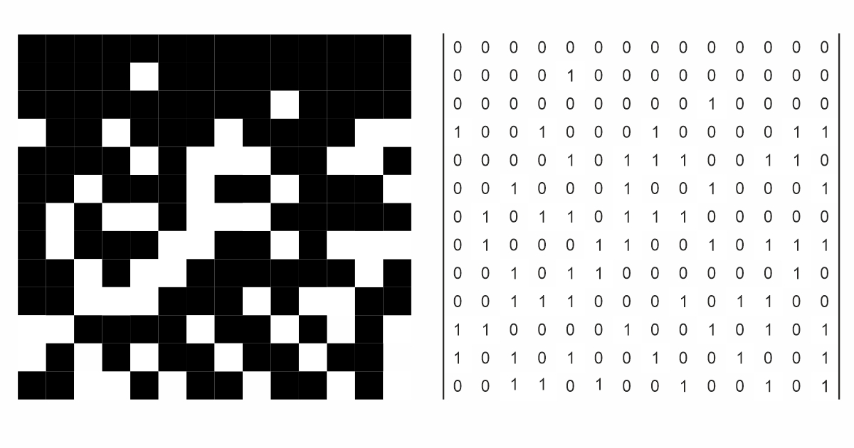Matrix of Pixels