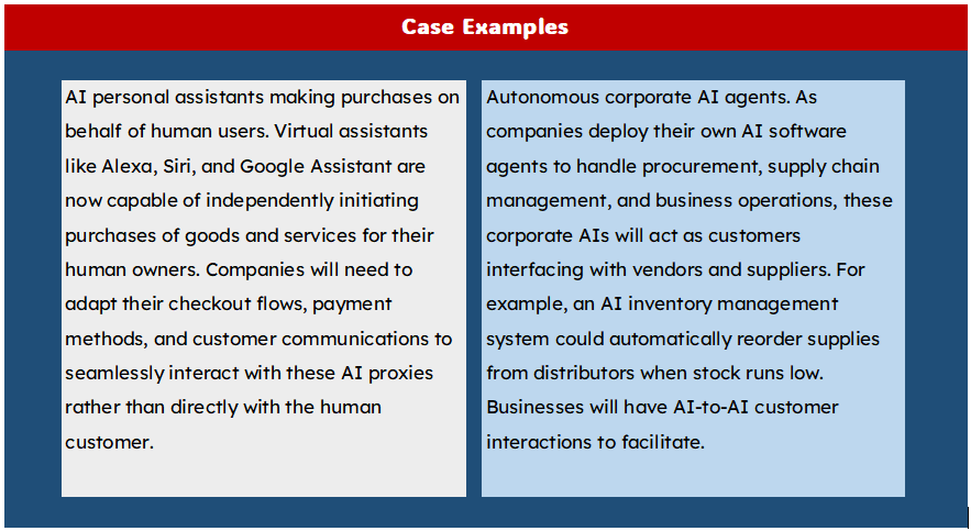 The below picture explains two potential case examples of Machine Customers