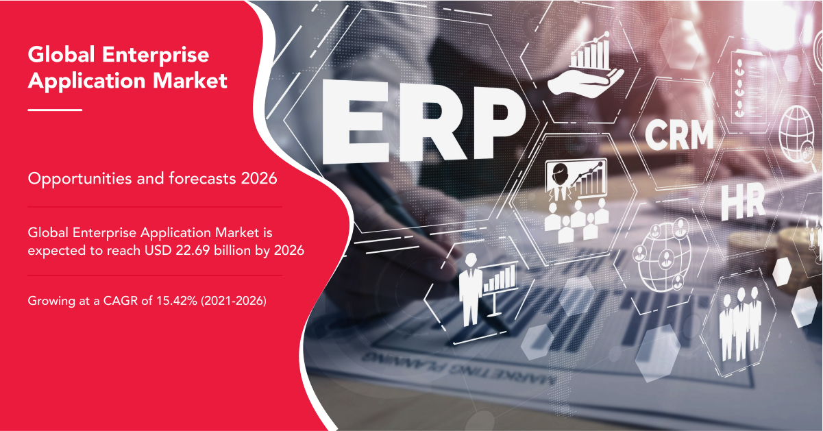 Enterprise Application Market