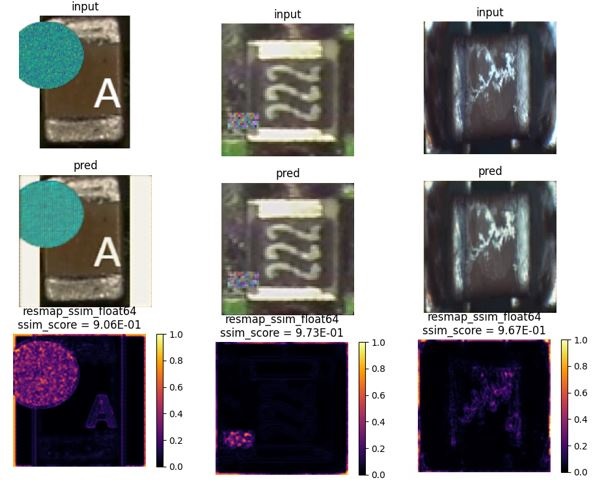 Heatmaps of synthetic defects introduced on PCB components