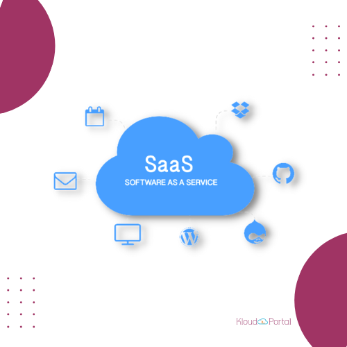 SaaS Product Marketing Agency